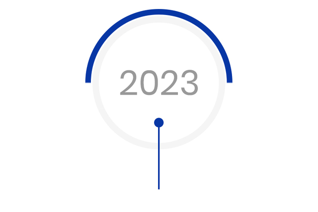2023